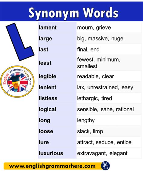 endorsed synonym|endorsed synonym example for kids.